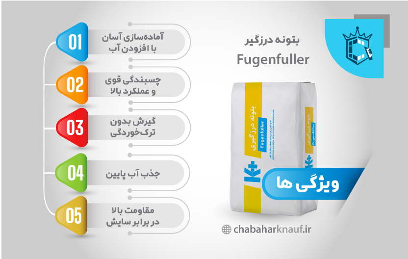 ویژگی های بتونه درزگیر کی پلاس (Fugenfuller) 